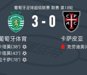 葡萄牙体育3-0大胜卡萨皮亚，热尼-卡塔莫双响，丹尼尔-布拉干萨破门
